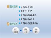 2024八年級(jí)物理下冊(cè)第十章從粒子到宇宙10.3“解剖”原子課件（粵教滬版）