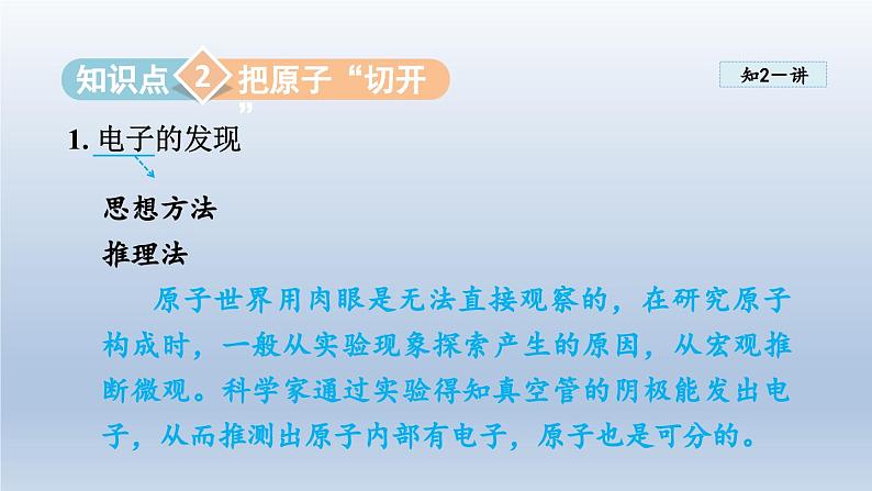 2024八年级物理下册第十章从粒子到宇宙10.3“解剖”原子课件（粤教沪版）08