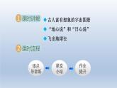2024八年级物理下册第十章从粒子到宇宙10.4飞出地球课件（粤教沪版）