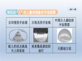 2024八年级物理下册第十章从粒子到宇宙10.4飞出地球课件（粤教沪版）