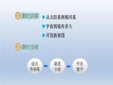 2024八年级物理下册第十章从粒子到宇宙10.5宇宙深处课件（粤教沪版）