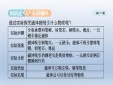 2024九年级物理下册第十六章电磁铁与自动控制16.1从永磁体谈起课件（粤教沪版）
