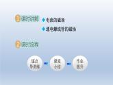 2024九年级物理下册第十六章电磁铁与自动控制16.2奥斯特的发现课件（粤教沪版）