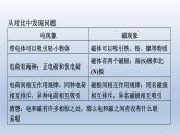 2024九年级物理下册第十六章电磁铁与自动控制16.2奥斯特的发现课件（粤教沪版）