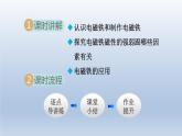 2024九年级物理下册第十六章电磁铁与自动控制16.3探究电磁铁的磁性课件（粤教沪版）