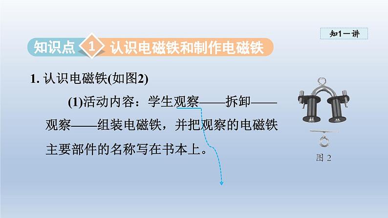 2024九年级物理下册第十六章电磁铁与自动控制16.3探究电磁铁的磁性课件（粤教沪版）06