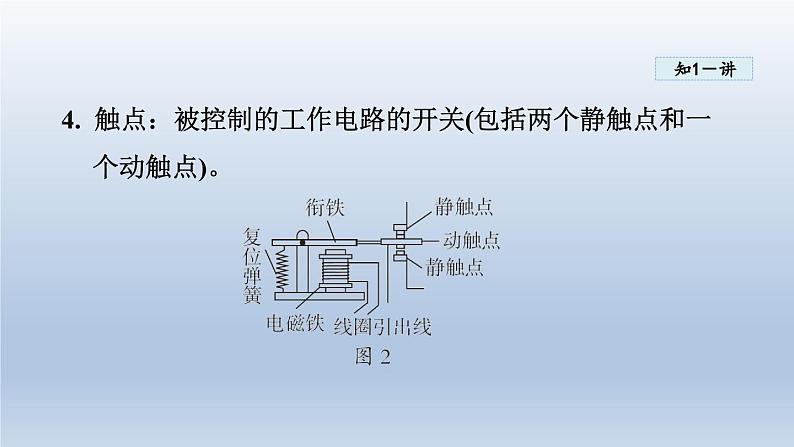 2024九年级物理下册第十六章电磁铁与自动控制16.4电磁继电器与自动控制课件（粤教沪版）06