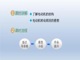 2024九年级物理下册第十七章电动机与发电机17.1关于电动机转动的猜想课件（粤教沪版）