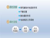2024九年级物理下册第十七章电动机与发电机17.2探究电动机转动的原理课件（粤教沪版）