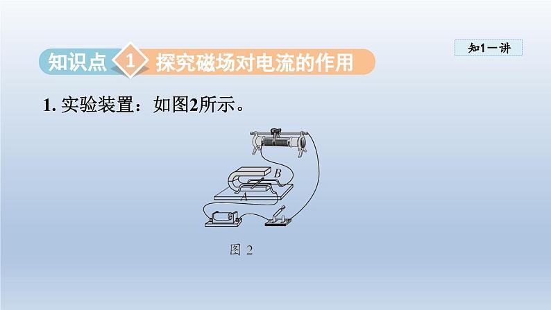 2024九年级物理下册第十七章电动机与发电机17.2探究电动机转动的原理课件（粤教沪版）05