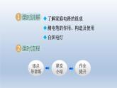 2024九年級物理下冊第十八章家庭電路與安全用電18.1家庭電路課件（粵教滬版）