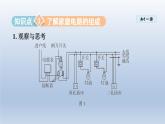 2024九年級物理下冊第十八章家庭電路與安全用電18.1家庭電路課件（粵教滬版）