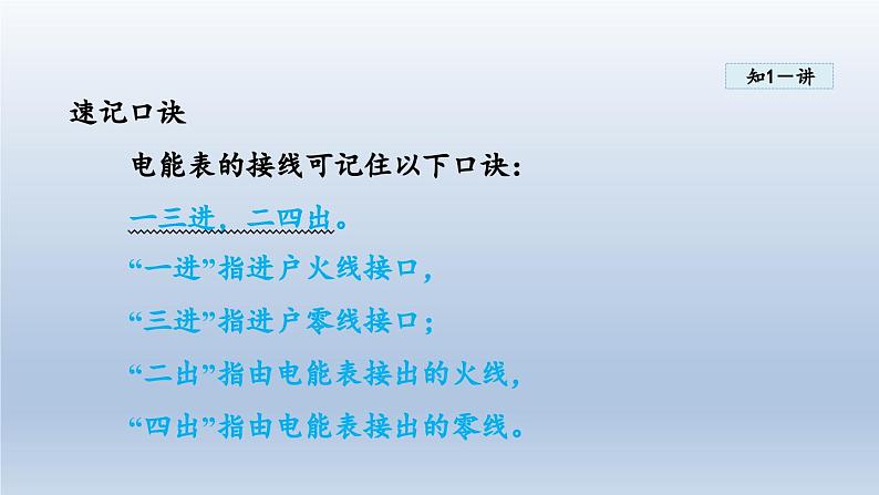 2024九年级物理下册第十八章家庭电路与安全用电18.1家庭电路课件（粤教沪版）第6页