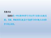 2024九年级物理下册第十九章电磁波与信息时代19.1最快的“信使”课件（粤教沪版）