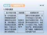 2024九年级物理下册第十九章电磁波与信息时代19.1最快的“信使”课件（粤教沪版）