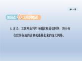 2024九年级物理下册第十九章电磁波与信息时代19.3走进互联网课件（粤教沪版）
