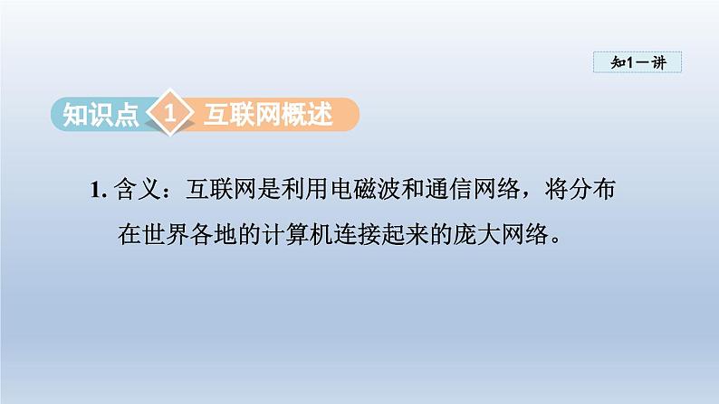 2024九年级物理下册第十九章电磁波与信息时代19.3走进互联网课件（粤教沪版）第5页