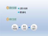 2024九年级物理下册第十八章家庭电路与安全用电18.2怎样用电才安全课件（粤教沪版）