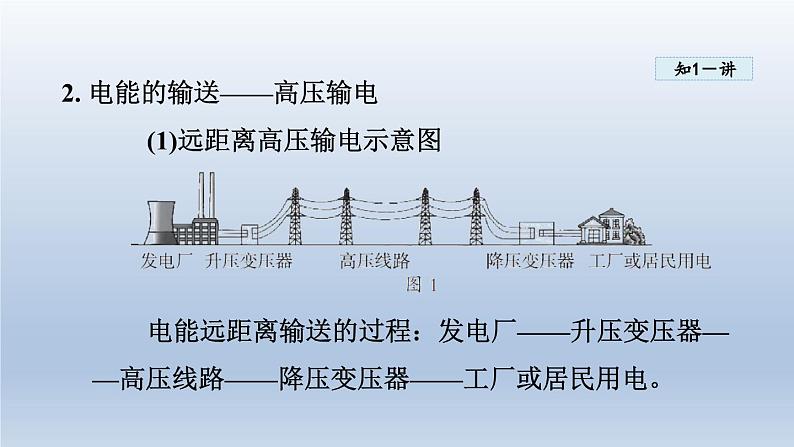 2024九年级物理下册第十八章家庭电路与安全用电18.3电能与社会发展课件（粤教沪版）第6页