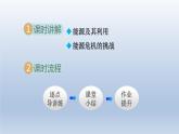2024九年級物理下冊第二十章能源與能量守恒定律20.1能源和能源危機課件（粵教滬版）