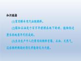 2024九年級物理下冊第二十章能源與能量守恒定律20.1能源和能源危機課件（粵教滬版）