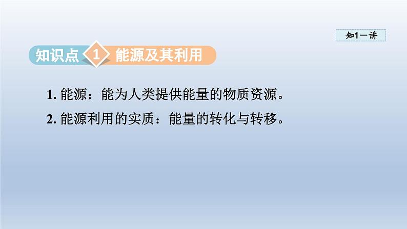 2024九年级物理下册第二十章能源与能量守恒定律20.1能源和能源危机课件（粤教沪版）第5页