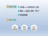 2024九年級(jí)物理下冊(cè)第二十章能源與能量守恒定律20.2開(kāi)發(fā)新能源課件（粵教滬版）