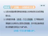 2024九年級(jí)物理下冊(cè)第二十章能源與能量守恒定律20.2開(kāi)發(fā)新能源課件（粵教滬版）