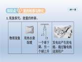 2024九年級物理下冊第二十章能源與能量守恒定律20.3能的轉(zhuǎn)化與能量守恒課件（粵教滬版）