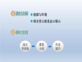 2024九年級物理下冊第二十章能源與能量守恒定律20.4能源環(huán)境與可持續(xù)發(fā)展課件（粵教滬版）