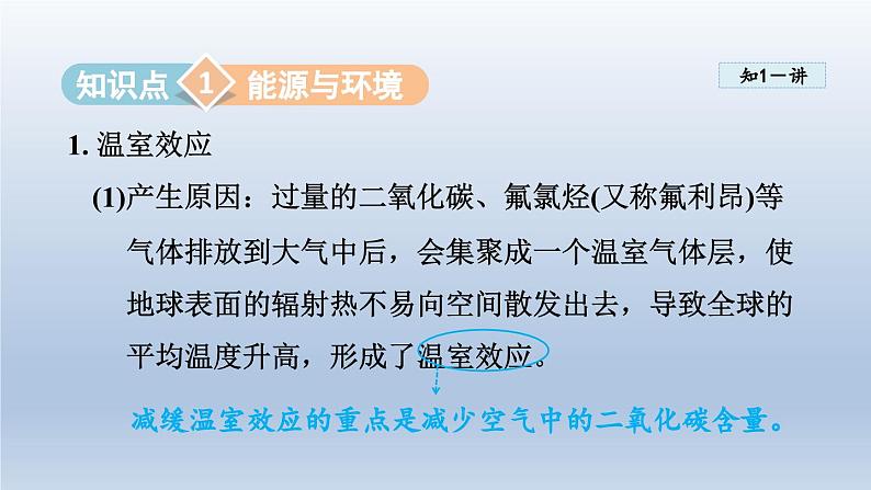 2024九年级物理下册第二十章能源与能量守恒定律20.4能源环境与可持续发展课件（粤教沪版）第6页