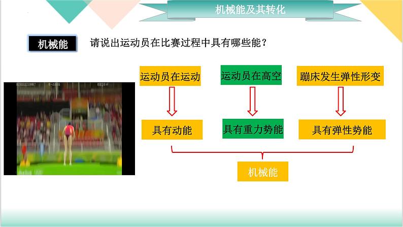 11.4《机械能及其转化》（同步课件）-2023-2024学年八年级物理下册同步精品课堂（人教版）第5页