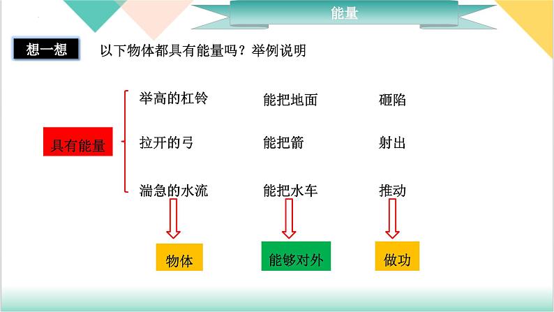 11.3《动能和势能》（同步课件）-2023-2024学年八年级物理下册同步精品课堂（人教版）第5页