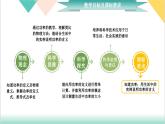 11.2《功率》（同步课件）-2023-2024学年八年级物理下册同步精品课堂（人教版）