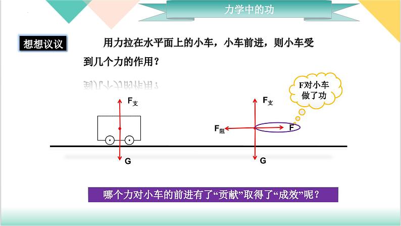 11.1《功》（同步课件）-2023-2024学年八年级物理下册同步精品课堂（人教版）第5页