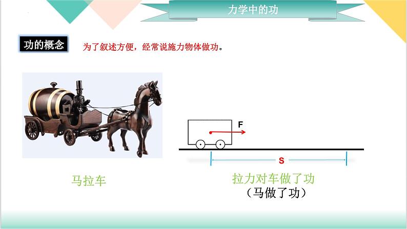 11.1《功》（同步课件）-2023-2024学年八年级物理下册同步精品课堂（人教版）第8页