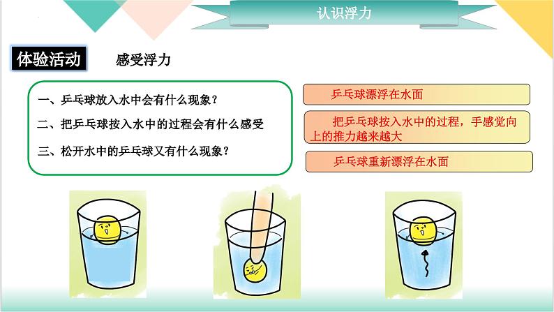 10.1《浮力》（同步课件）-2023-2024学年八年级物理下册同步精品课堂（人教版）第7页