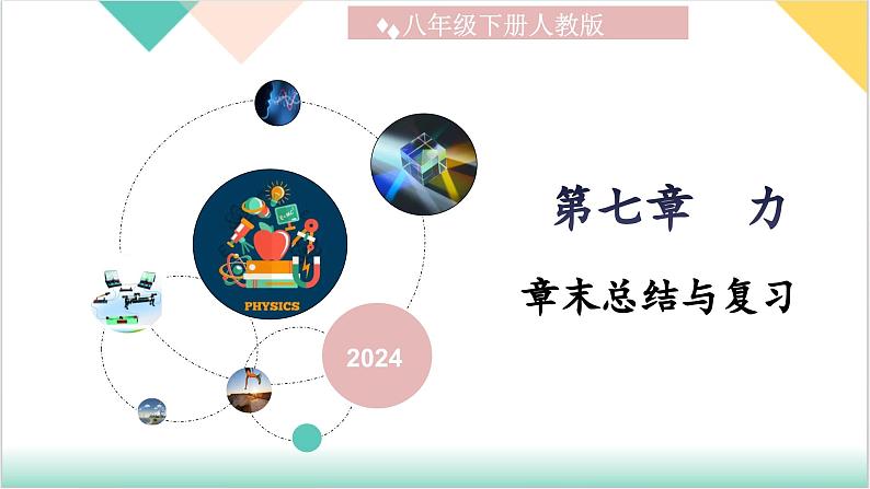 第7章  《力》（单元复习课件）-2023-2024学年八年级物理下册同步精品课堂（人教版）01