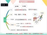 第7章  《力》（单元复习课件）-2023-2024学年八年级物理下册同步精品课堂（人教版）