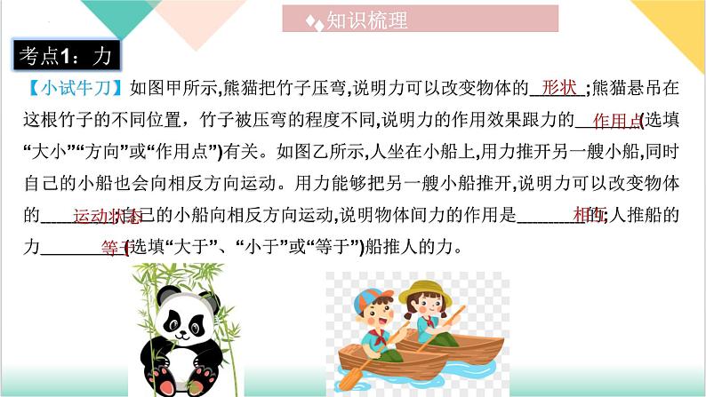 第7章  《力》（单元复习课件）-2023-2024学年八年级物理下册同步精品课堂（人教版）06