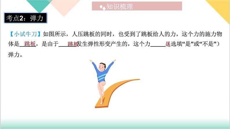 第7章  《力》（单元复习课件）-2023-2024学年八年级物理下册同步精品课堂（人教版）08