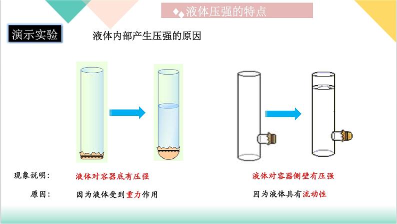 9.2《液体的压强》（同步课件）-2023-2024学年八年级物理下册同步精品课堂（人教版）05