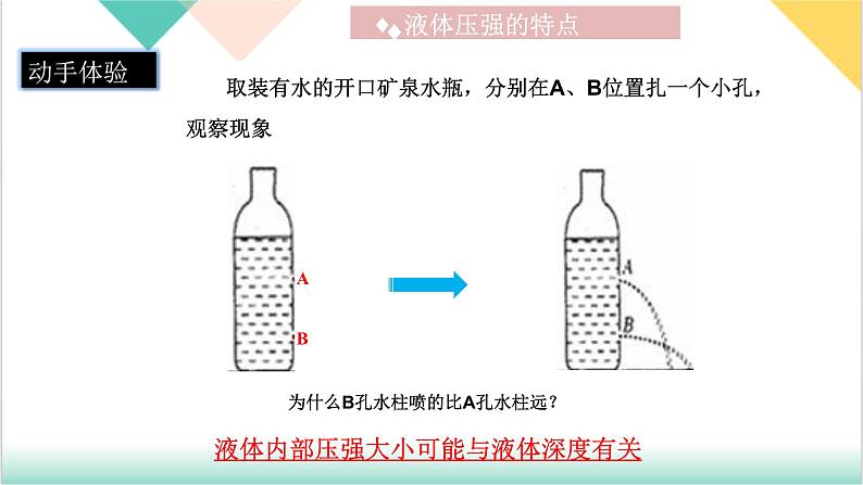 9.2《液体的压强》（同步课件）-2023-2024学年八年级物理下册同步精品课堂（人教版）07