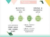 7.1 《力》（同步课件）-2023-2024学年八年级物理下册同步精品课堂（人教版）
