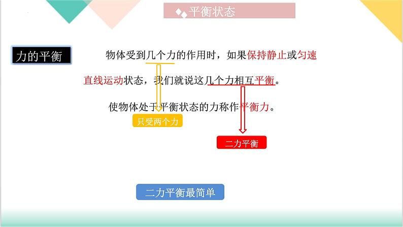 8.2 《二力平衡》（同步课件）-2023-2024学年八年级物理下册同步精品课堂（人教版）08