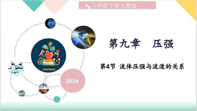 9.4《流体压强与流速的关系》（同步课件）-2023-2024学年八年级物理下册同步精品课堂（人教版）01