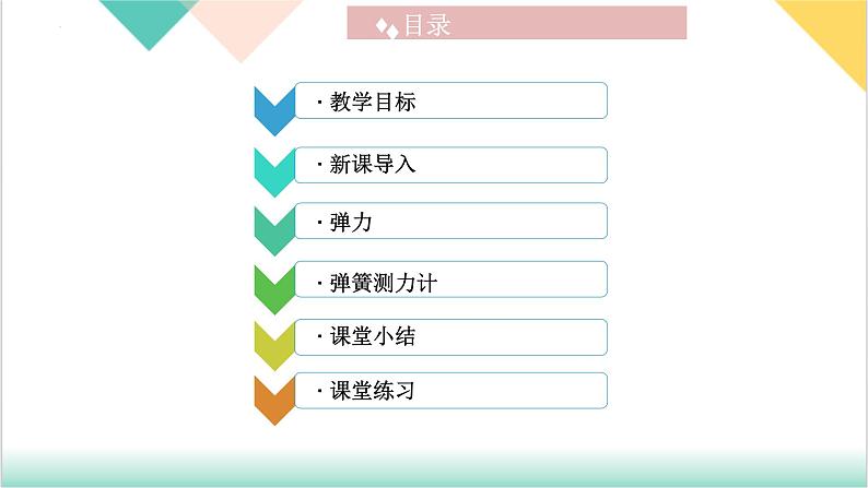 7.2《弹力》（同步课件）-2023-2024学年八年级物理下册同步精品课堂（人教版）02