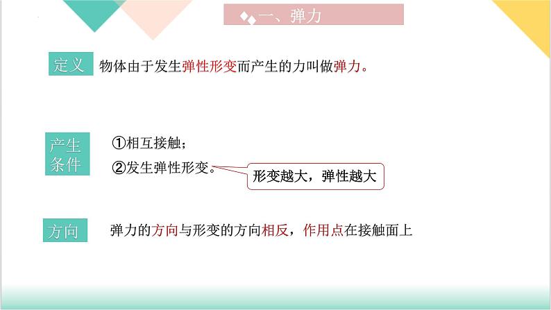 7.2《弹力》（同步课件）-2023-2024学年八年级物理下册同步精品课堂（人教版）08