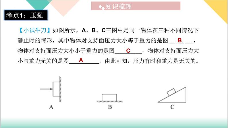 第9章  《压强》（单元复习课件）-2023-2024学年八年级物理下册同步精品课堂（人教版）第7页