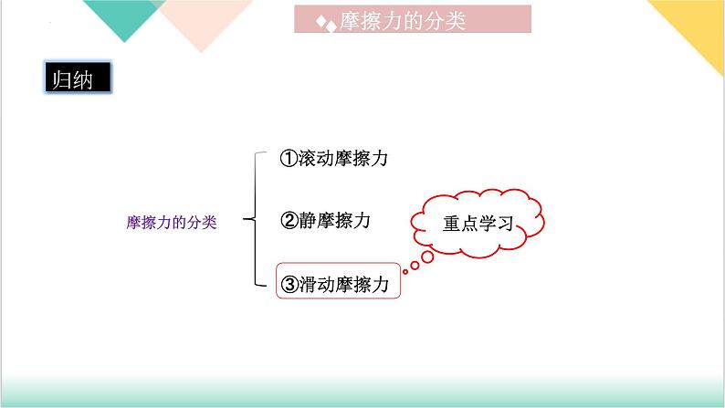 8.3 《摩擦力》（同步课件）-2023-2024学年八年级物理下册同步精品课堂（人教版）08